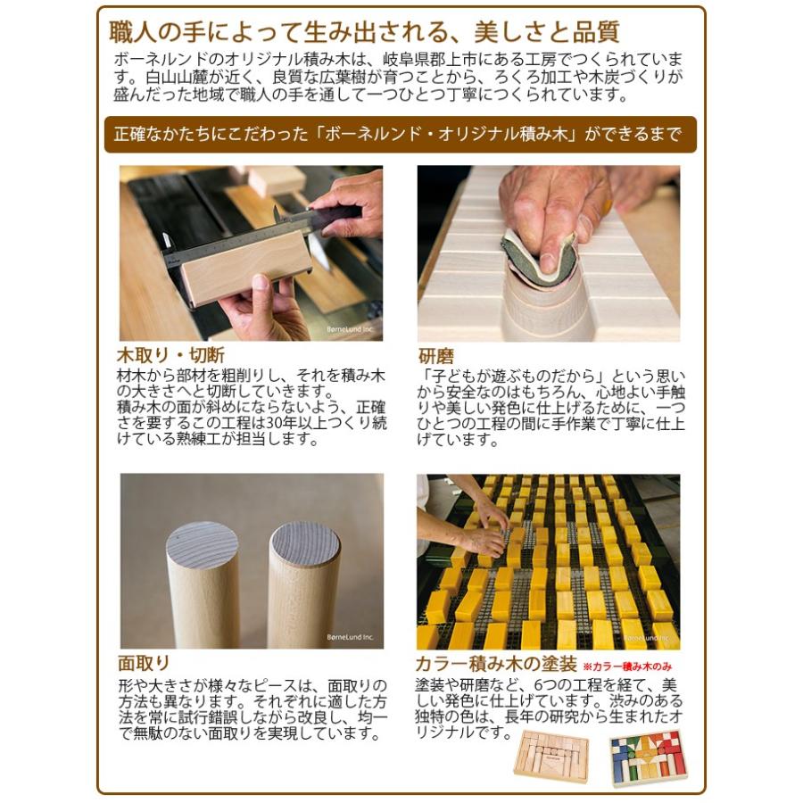 積み木 BorneLund ボーネルンド オリジナル積み木 M  木箱入りの画像