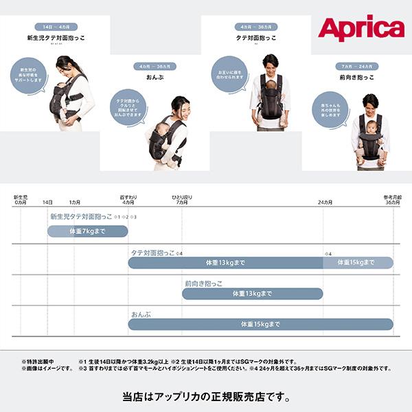 アップリカ アップリカ ラクリス（Aprica Laclis）前向き抱っこ