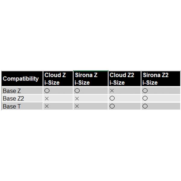 【cybexサイベックス正規販売店】 ベースT ・ISOFIXベース（クラウドZ2i-SIZE／シローナZ2i-SIZE／シローナTi-SIZE／クラウドTi-SIZE）｜baby21proshop｜03