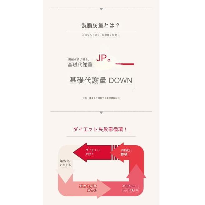 FOODOLOGY コレオロジープロ Coleology pro オリーブヤング1位