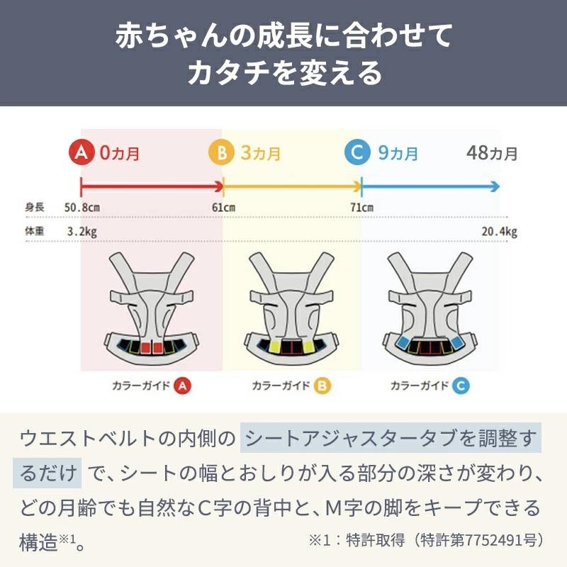 【全員もらえる特典付き！】エルゴベビー オムニ クラシック 抱っこ紐 新生児 抱っこひも Ergobaby OMNI Classic エルゴベビー 正規品 2年保証  ベビーキャリア |  | 06