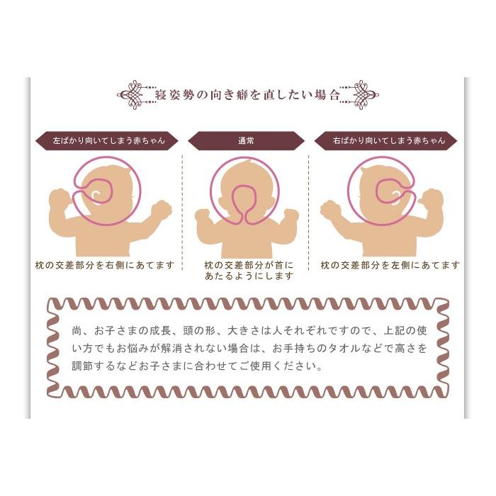 メール便無料 エスメラルダ ドーナツ枕 日本製 赤ちゃん 頭の形が良くなる 出産祝い 寝ハゲ対策 Esm Sleep03 Baby Alice 通販 Yahoo ショッピング