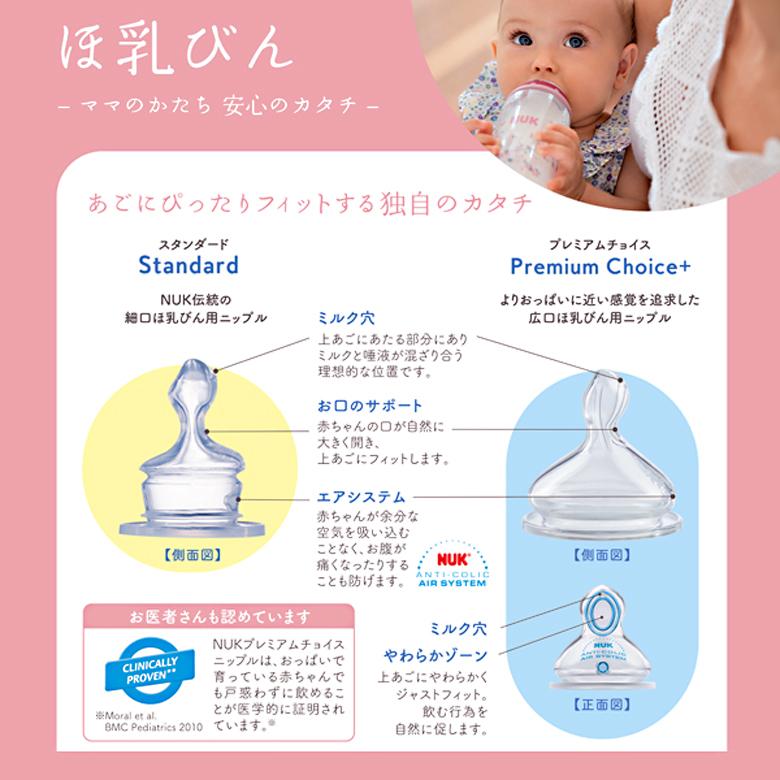NUK ヌーク プレミアムチョイス ほ乳びん 哺乳瓶 ポリプロピレン