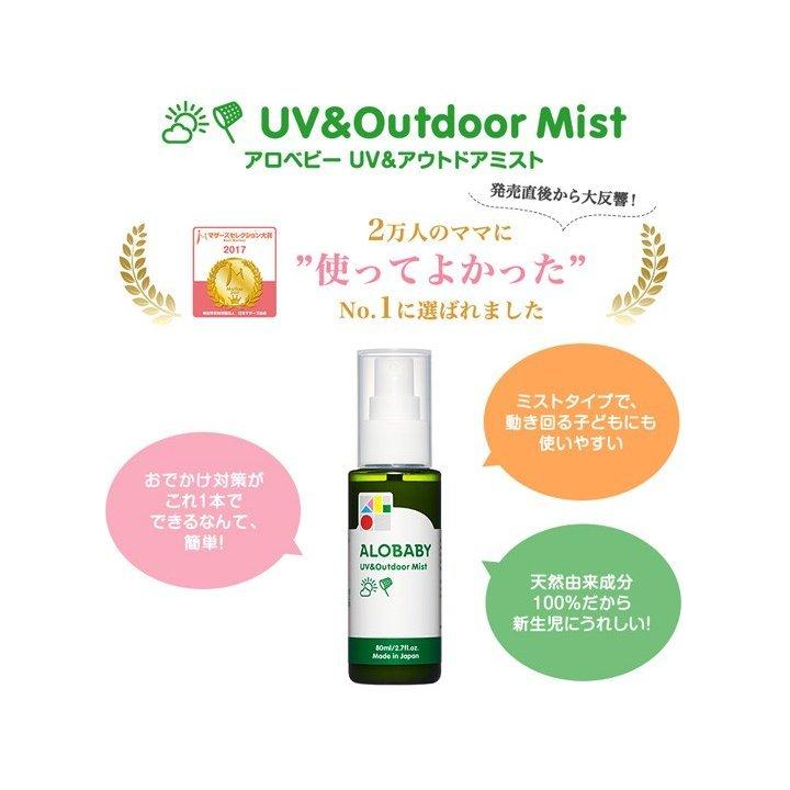 アロベビー Uv アウトドアミスト 赤ちゃん 日焼け止め Uv 虫除け オーガニック 国産 無添加 ベビー 子供 Alobaby 紫外線吸収剤 ディート 不使用 Alobaby 08 N O Living 通販 Yahoo ショッピング