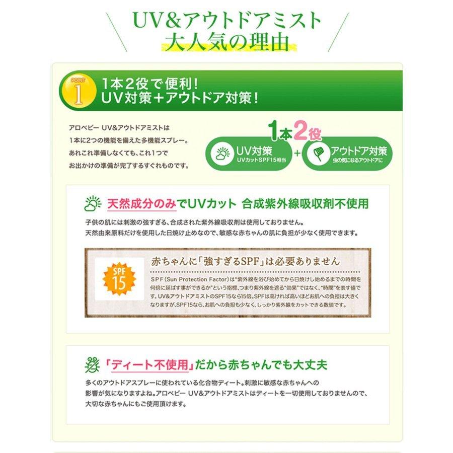 アロベビー Uv アウトドアミスト 赤ちゃん 日焼け止め Uv 虫除け オーガニック 国産 無添加 ベビー 子供 Alobaby 紫外線吸収剤 ディート 不使用 Alobaby 08 N O Living 通販 Yahoo ショッピング