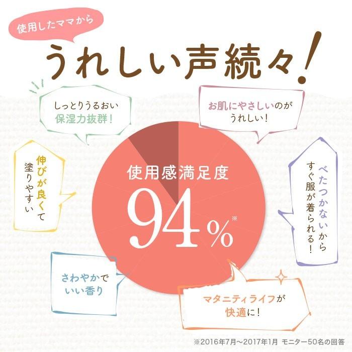 アロベビーの喜びの声続々
アロベビーの良い口コミ
妊娠線予防