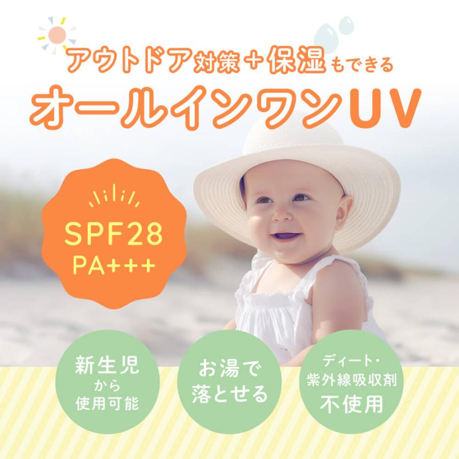 ALOBABY UVケア&保湿セット ALOBABY アロベビー UV アウトドアミスト オールインワンUV