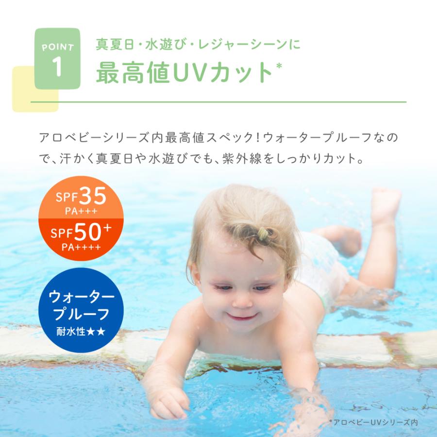 ALOBABY（アロベビー） 日焼け止めウォータープルーフ UVミルク 日焼け 