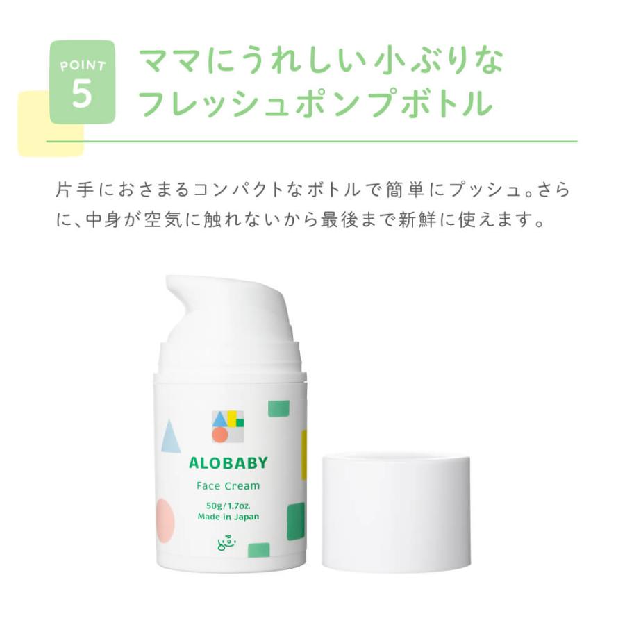 ALOBABY アロベビー ミルクローション フェイスクリーム セット ALOBABY アロベビー ミルクローション フェイスクリーム セット