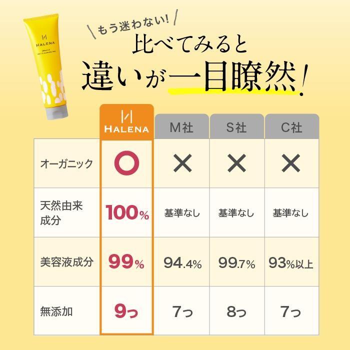 HALENA クレンジング ホットクレンジング メイク落とし ハレナ 公式