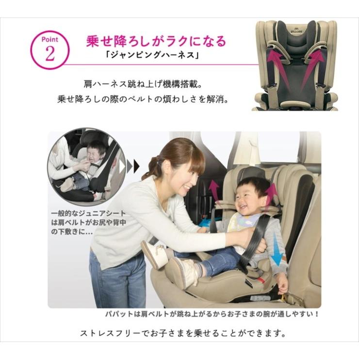6ヵ月レンタル エールベベ パパット グランス カーメイト 