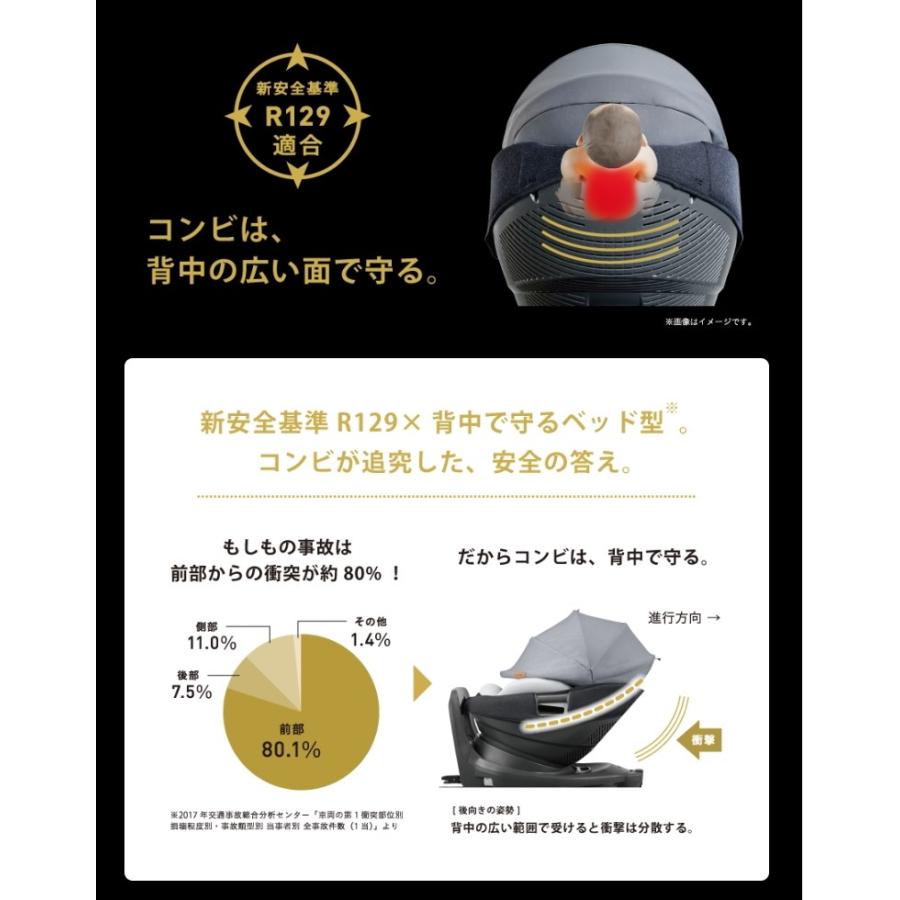 Combi（コンビ） 3ヶ月レンタル THE S ISOFIX エッグショック ZA-670 
