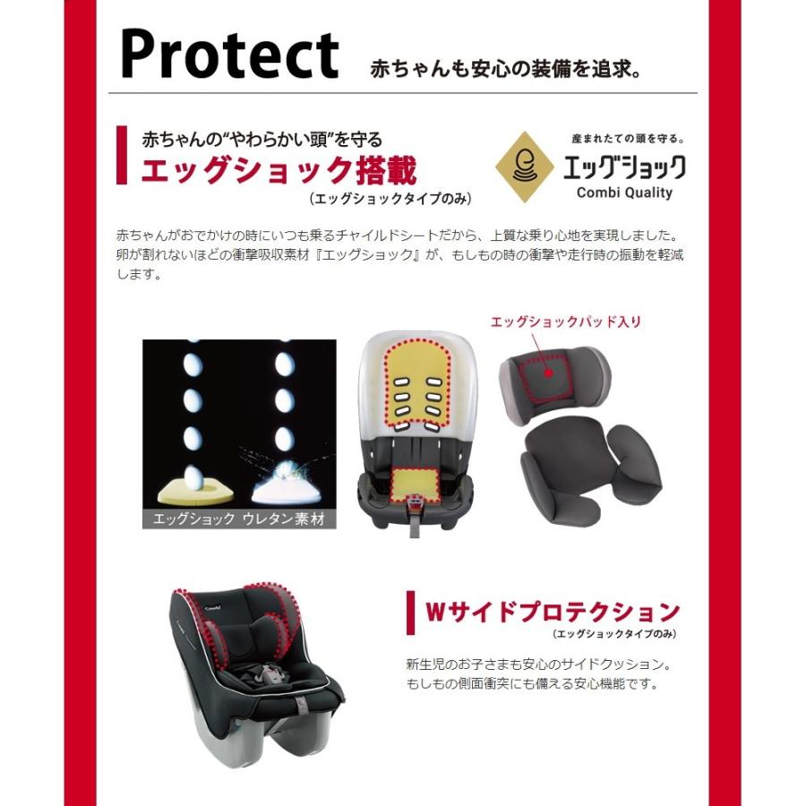 Combi（コンビ） 3ヵ月レンタル ミニマグランデ エッグショック UF