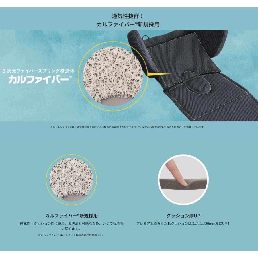 6ヵ月レンタル エールベベ クルット6i グランス グランネイビー カーメイト ：新生児 18kg