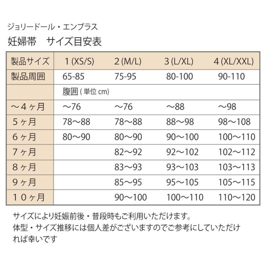 電磁波カット 妊婦帯 電磁波シールド 妊婦 腹巻き 腹帯 マタニティ 電磁波防止 日本製 ベリィアモール belly armor 後継品の画像