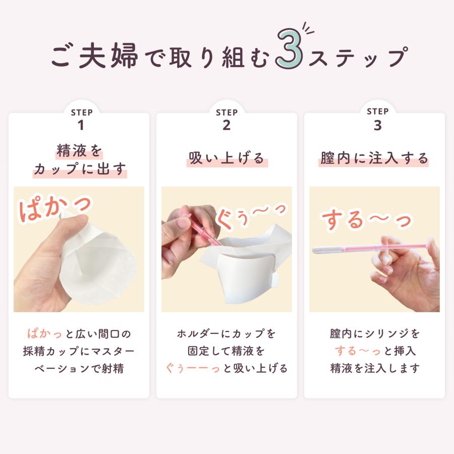 妊活キット】meeta シリンジ法 10回分 日本製 医師監修 家庭用 妊活キット】meeta シリンジ法 10回分 日本製 医師監修 家庭用