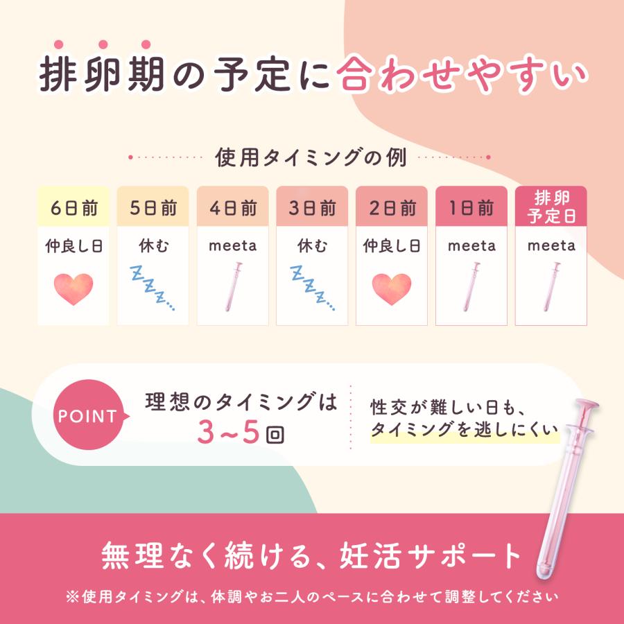 妊活キット meeta シリンジ法 10回分 日本製 医師監修 家庭用 ミータ
