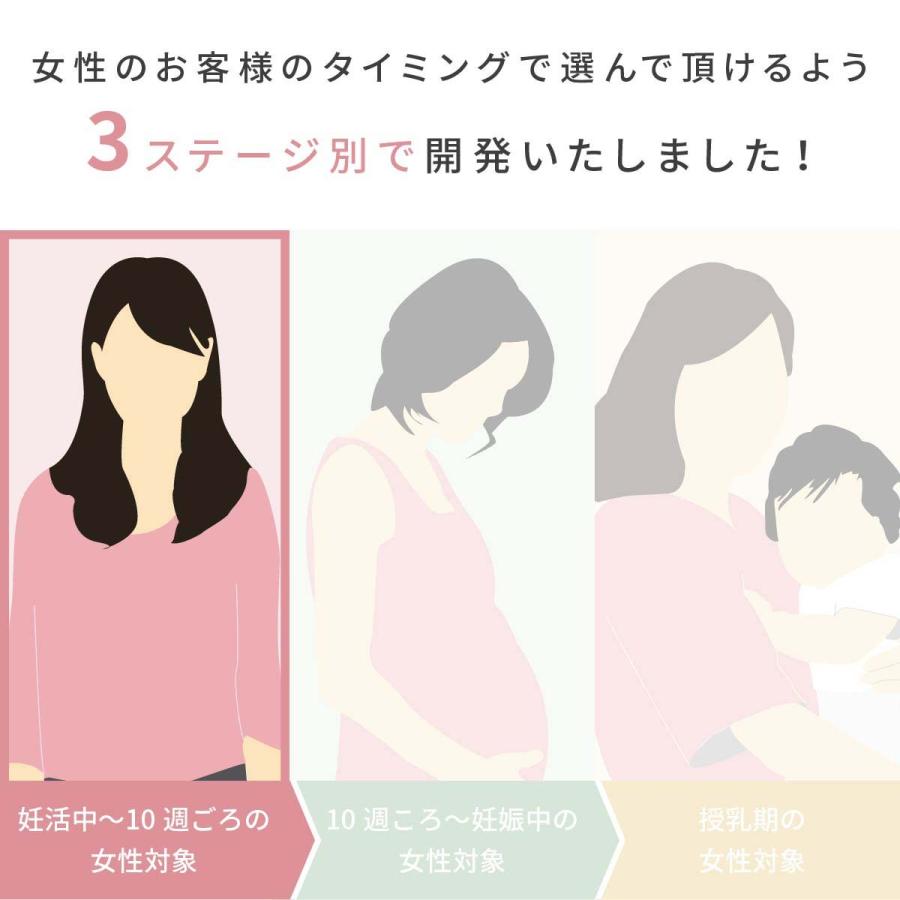 女性用 妊活サプリplusus（プラサス）for women 6袋セット 葉酸 サプリ 妊活 妊活サプリ ビタミン 大豆イソフラボン｜babylife-labo｜02