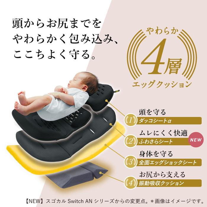 スゴカル ベビーカー コンビ ホワイトレーベル スゴカルSwitch エッグ