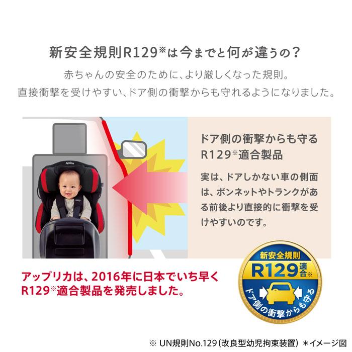 チャイルドシート アップリカ フラディア プラス レッドブラックRD アイソフィックス 回転式の画像