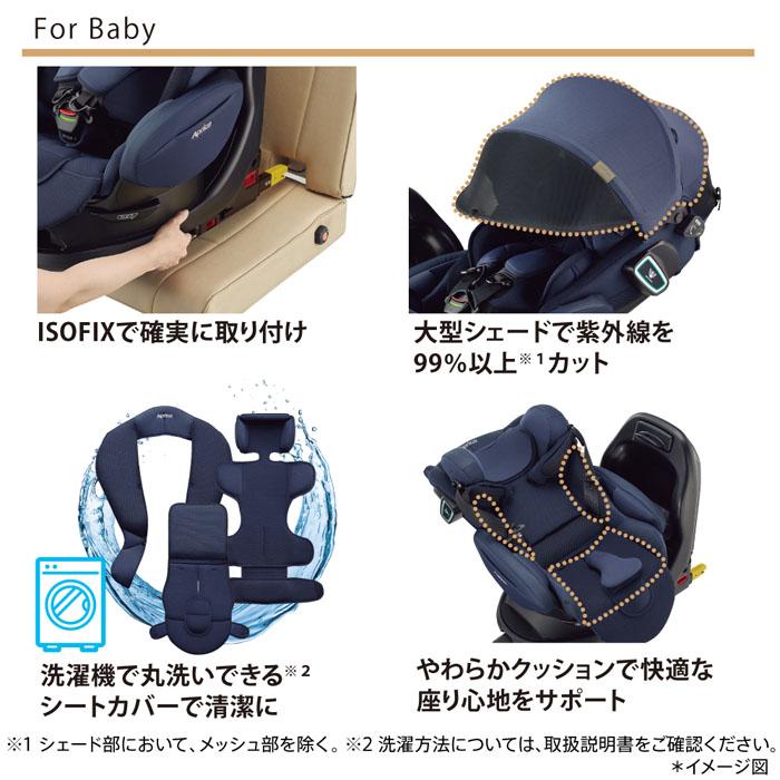 チャイルドシート アップリカ フラディア グロウ ISOFIX セーフティー