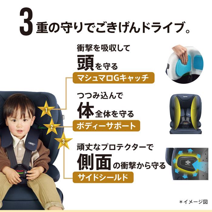 ジュニアシート アップリカ リライドAB チャイルドシート アイソフィックス isofix 送料無料の画像