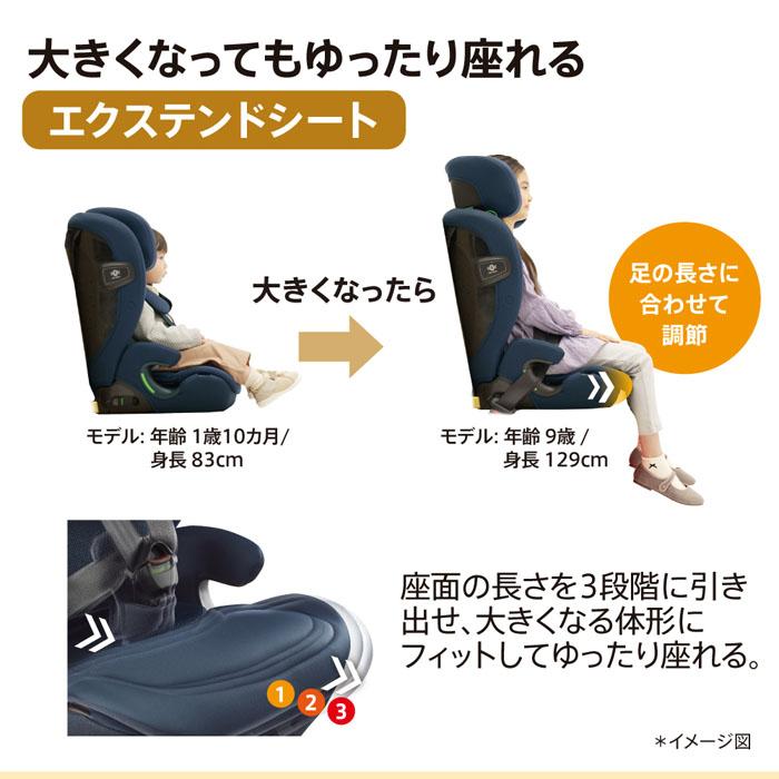 [2-7]ジュニアシート アップリカ リライドAB チャイルドシート アイソフィックス isofix 送料無料の画像