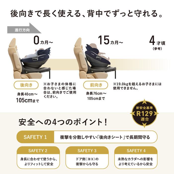 チャイルドシート コンビ ホワイトレーベル THE S ISOFIX エッグショック ZC-720 グレーGL＋SPK　ザエス アイソフィックス 新生児 回転式 送料無料｜babymachi｜07