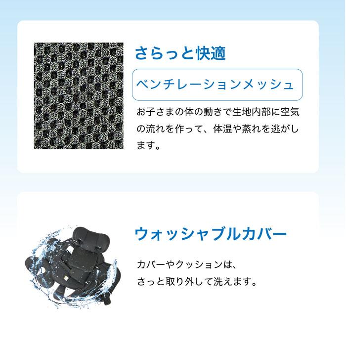 チャイルドシート リーマン フィーカ エボルブR129 ブラック ジュニアシート CG029 アイソフィックス isofix R129 送料無料の画像