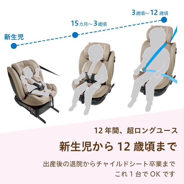 LEAMAN チャイルドシート リーマン ビットターンR129 モカーキ