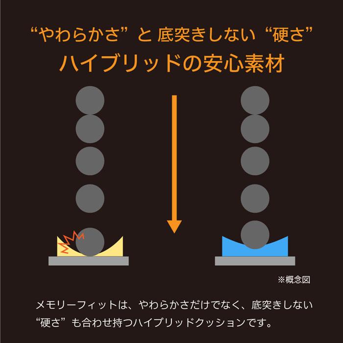 LEAMAN（リーマン） チャイルドシート ビットターンR129 モカーキ
