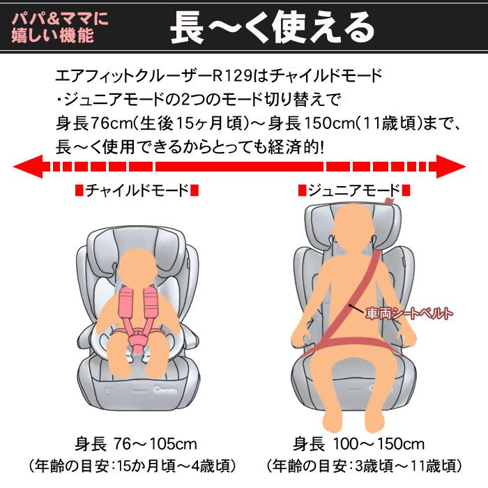 ジュニアシート クレステラ エアフィットクルーザーR129 レザー ジュニアシート クレステラ エアフィットクルーザーR129 レザー