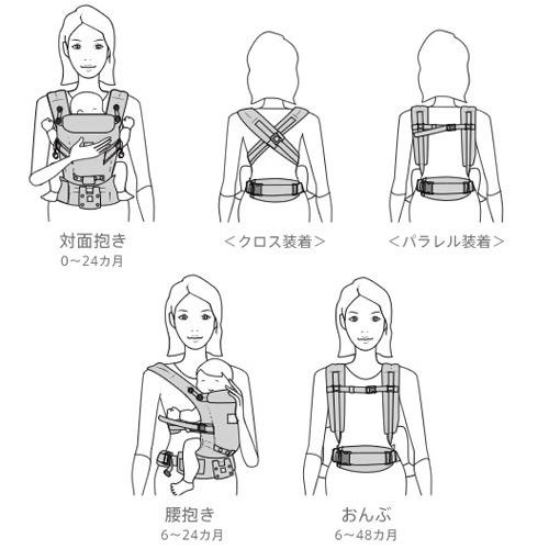 ergobaby（エルゴベビー） 抱っこひも アダプト クールエア 日本正規品