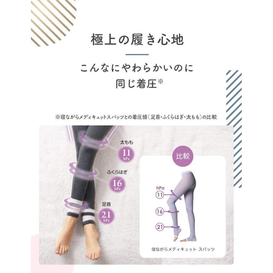 メディキュットパジャマ メディキュットEX高圧力パジャマレギンスダークネイビーL