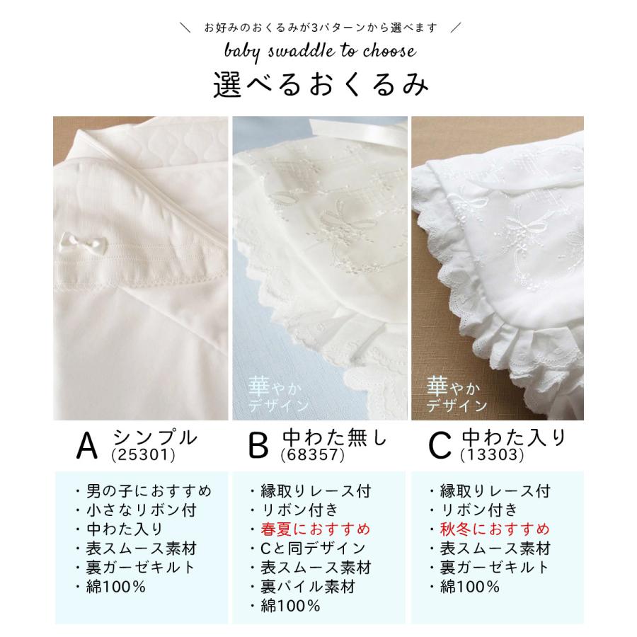 ベビー服　セレモニードレス　タキシード風　退院着　男の子　美品 楽天市場】【日本製】夏物 ベビー用 セレモニードレス お宮参り