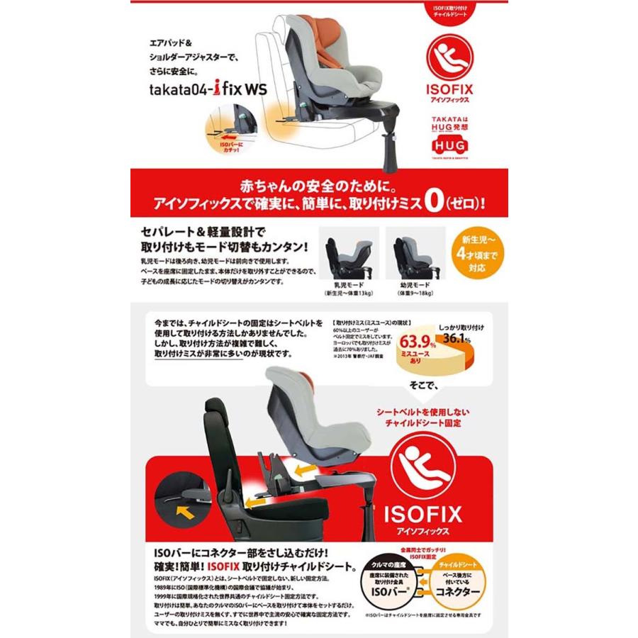 タカタ ジュニアシート（チャイルドシート）ISO IFIX TKISJ004 topimg_large.jpg