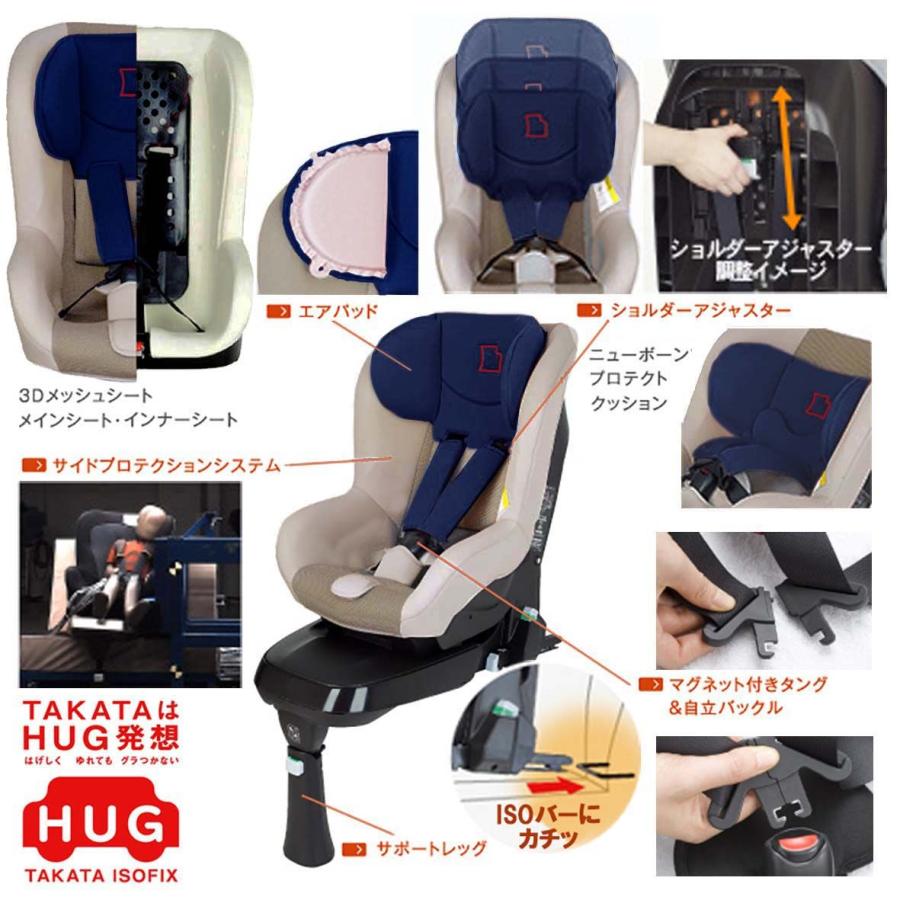 ダイタク　セット マキタ 充電式屋内・屋外兼用追尾墨出し器(両縦・横・矩・地墨