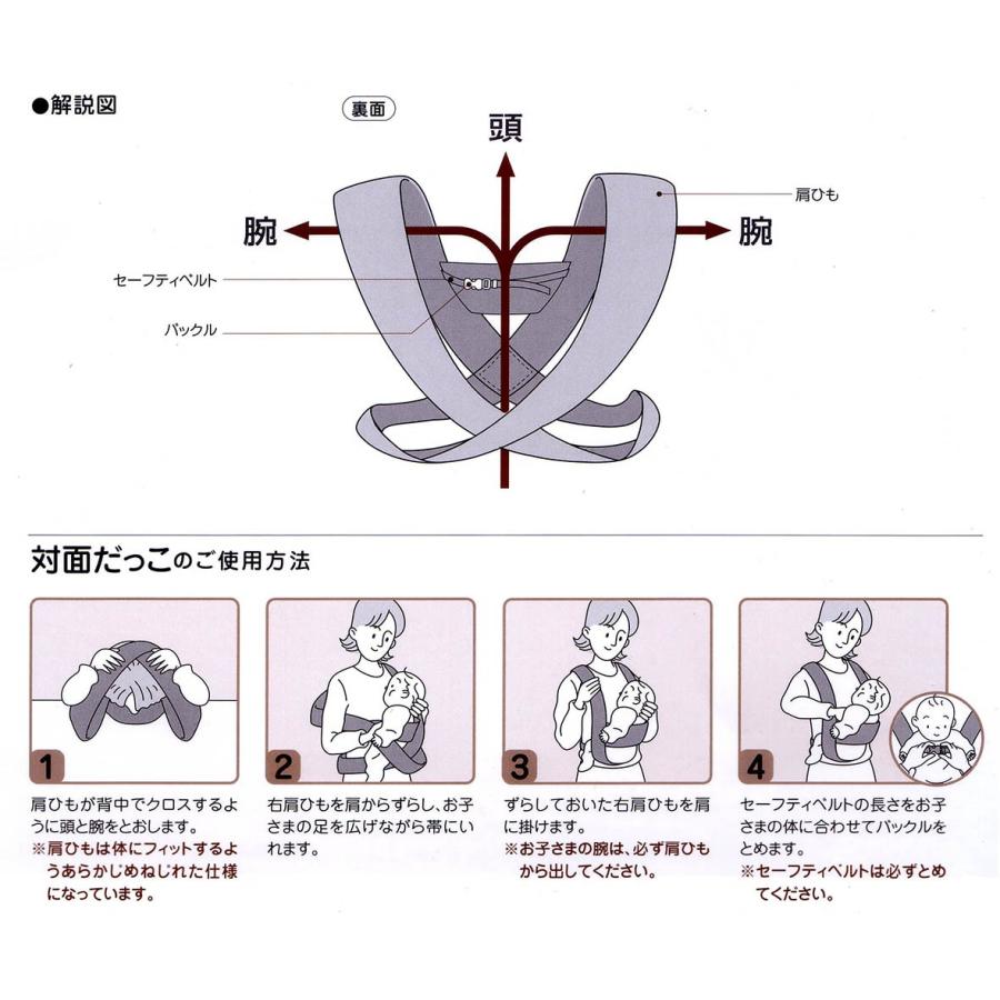 メーカー公式ショップ】 Buddy らくらくキャリー らくらくキャリー 対面式抱っこ紐