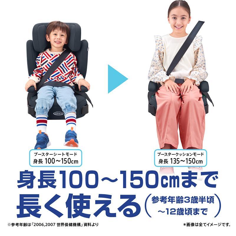GRACO グレコ ジュニアプラス ネクスト ジュニアシート NV R129適合