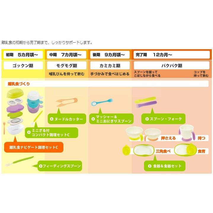コンビ ベビーレーベル フィーディングスプーン ケース付C :4972990147828:キュートベビー - 通販 - Yahoo!ショッピング コンビ ベビーレーベル フィーディングスプーン ケース付C :4972990147828:キュートベビー - 通販 - Yahoo!ショッピング