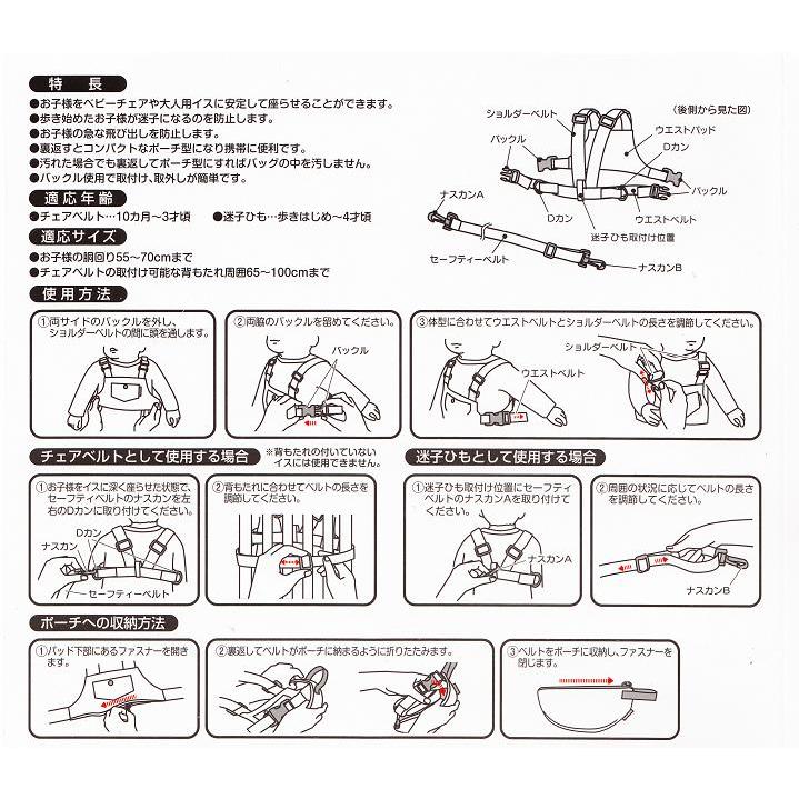 メール便利用！送料込み】リッチェルPOUCHUポーチュ PEANUTSスヌーピー