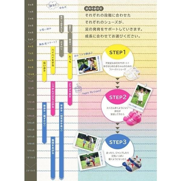 育ち応援シューズf2 Step2ベージュオレンジ12ヶ月頃 2 Be ナカムラ赤ちゃん店 通販 Yahoo ショッピング