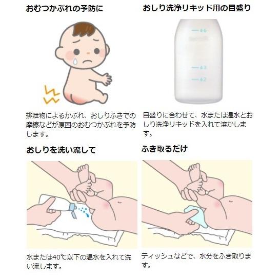 リッチェル 赤ちゃんおしりシャワーセット ナカムラ赤ちゃん店 通販 Yahoo ショッピング