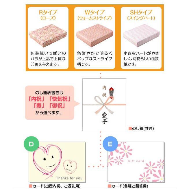 内祝い 銀座千疋屋 銀座フルーツクーヘンとカタログギフト「スーニオン」の組合せギフト｜babyshop｜04