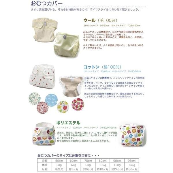 クリアランス おむつカバー グリーン水玉柄11 コットン ポリエステル シンクビー 驚きの値段