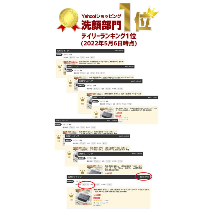 洗顔 洗顔料 石けん 保湿 39 Off 訳ありベイビーちゃんミニ１０個セット 訳ありテンコ盛り130g ベイビースキンソープ 洗顔部門１位獲得 毛穴 角栓 Bsp Wake Minix10 ベイビースキンソープ 通販 Yahoo ショッピング