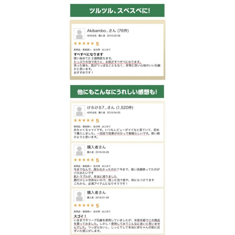 洗顔 洗顔料 石けん 保湿 39 Off 訳ありベイビーちゃんミニ１０個セット 訳ありテンコ盛り130g ベイビースキンソープ 洗顔部門１位獲得 毛穴 角栓 Bsp Wake Minix10 ベイビースキンソープ 通販 Yahoo ショッピング