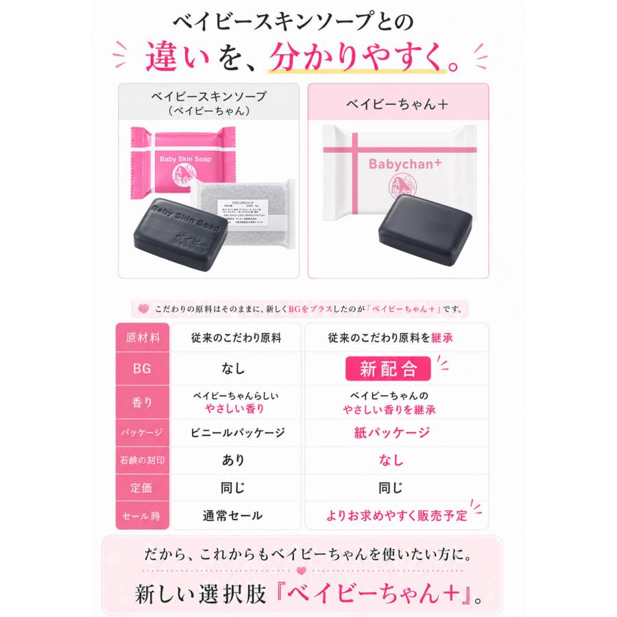 洗顔 洗顔料 洗顔石鹸 新商品 予約販売 63%OFF 先行予約特価1650円