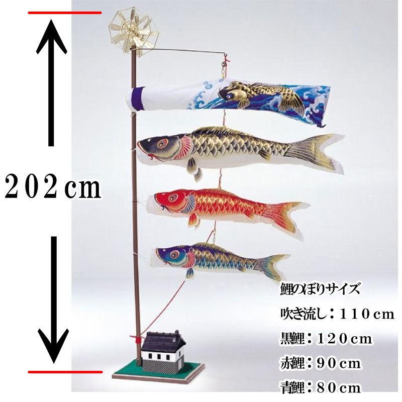 展示品限り】鯉のぼり（室内用)プチ座敷鯉物語天華セット80cm