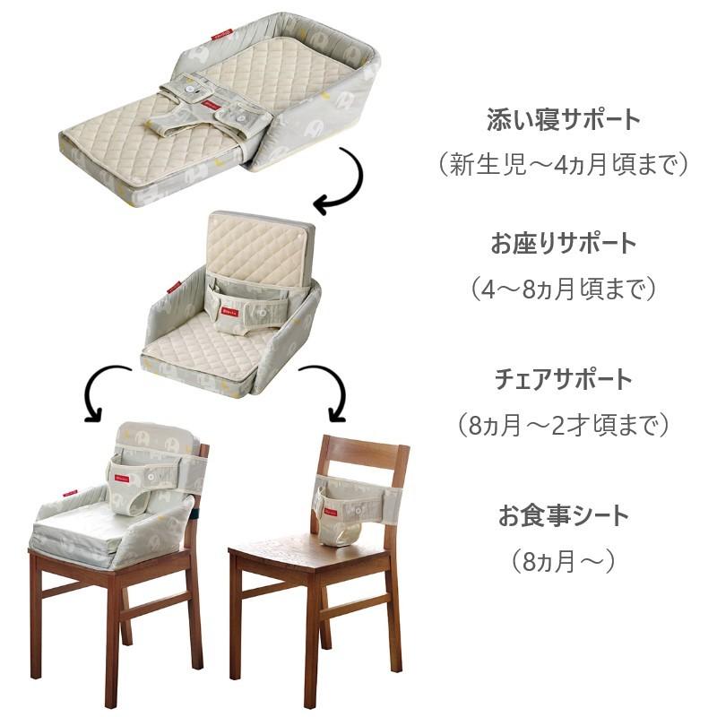 ベビーベッド farska（ファルスカ） ベッドインベッド フレックス オプション 添い寝 シープ＆ホルン 寝返り防止 ベビーチェア クッション_2